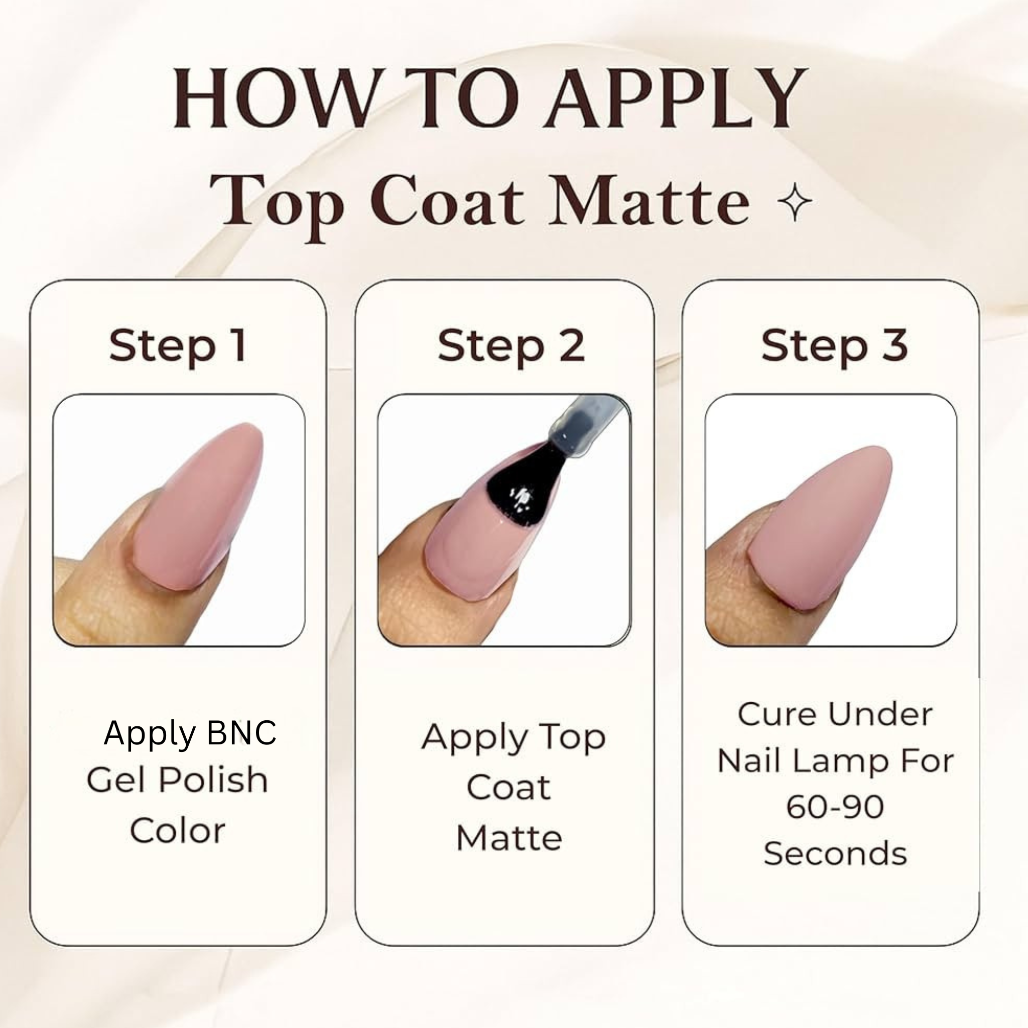 Top Coat